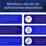 Análisis de rendimiento en apps educativas: las mejores plataformas del mercado