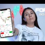 Aprende forex en español: guía completa para principiantes