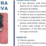 Arte figurativo: Medios utilizados en esta expresión artística