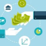 Conoce las mejores opciones de financiamiento para proyectos de comercio internacional