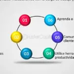 Consejos para equilibrar vida laboral y personal y mantenerse motivado