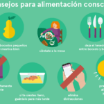 Consejos para una práctica segura y equilibrada: cuida tu bienestar