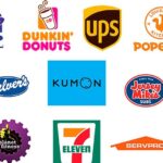 Descubre los 10 negocios más rentables del momento