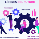 Descubre oportunidades de crecimiento profesional con liderazgo