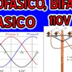 Diferencias entre sistemas monofásico, bifásico y trifásico