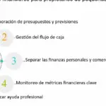 Educación financiera: clave para decisiones de inversión