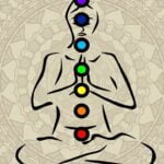 El papel de la meditación en el yoga y los chakras
