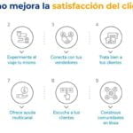 Estrategias para mejorar la satisfacción y salud laboral
