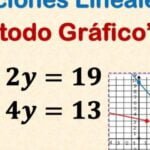 Guía para igualar ecuaciones con 5x, 2y, 1 y 3x, 3y, 5