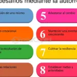 Impulsa la autorreflexión y autorregulación en estudiantes
