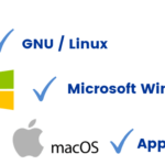 Los accesorios y sistemas operativos más utilizados en PCs