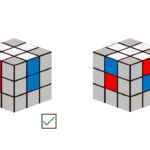 Método 3x3: Resuelve el cubo de Rubik de forma eficiente