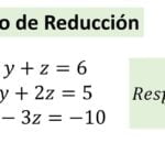 Resolución de sistemas de ecuaciones con 3 incógnitas: paso a paso