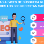 SEO: El poder de la personalización en las búsquedas conversacionales