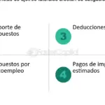 Solución definitiva contabilidad Microsip: ¡Descubre todo!