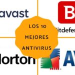 ¿Son confiables las calificaciones de usuarios para elegir antivirus?