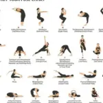 Beneficios del Yoga Bikram para todos los niveles