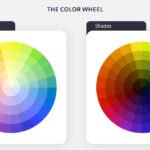 Descubre la increíble paleta de colores AI para tus diseños