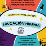 La importancia de las modalidades híbridas en la formación digital