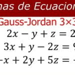 Matrices: Método de Gauss-Jordan para resolver sistemas de ecuaciones
