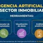 Tendencias inmobiliarias: toma decisiones inteligentes